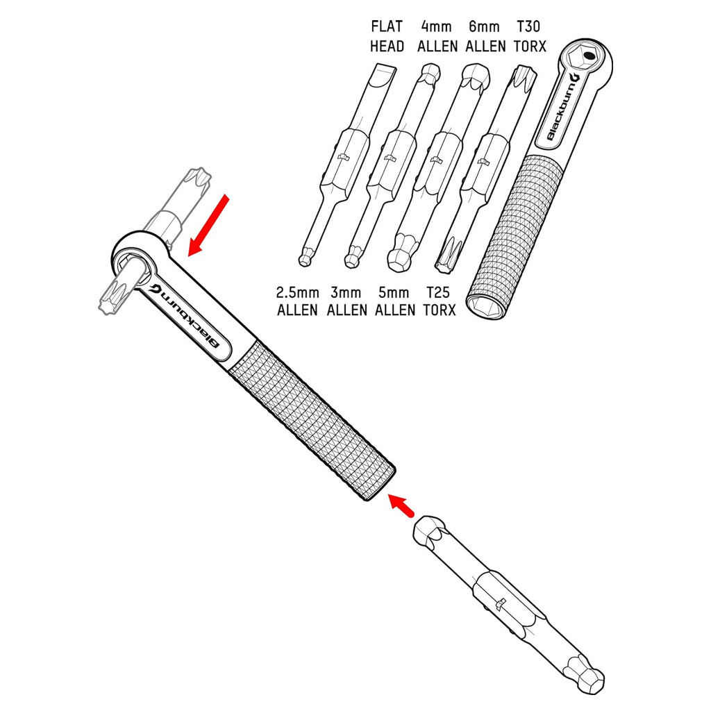 Multi-Herramientas Blackburn Switch Mini-Tool 8 Funciones